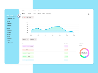 Daily UI #018 - Analytics Chart daily ui dailyui dashboad data minimal ui ux web