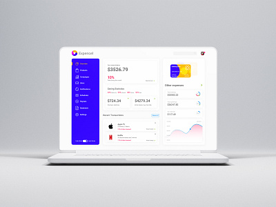 Expencel Dashboard Ui UX Design analytics apple design charts clean dailyreport dailyui dashboard design design expencel expenses home montlyreport