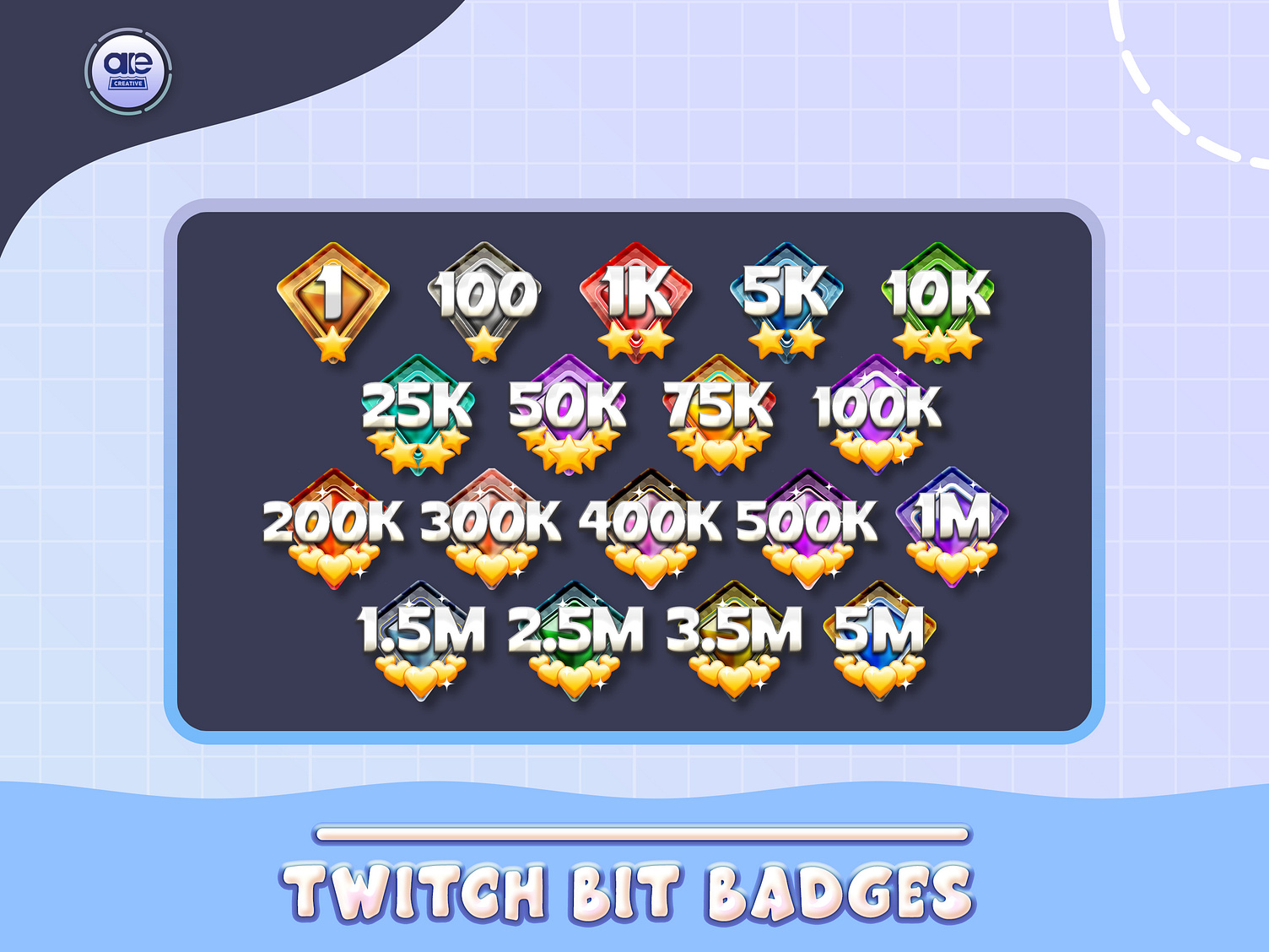 18 Twitch Bits Badges, Bit Badges Numbers by aecreativedesigns on Dribbble