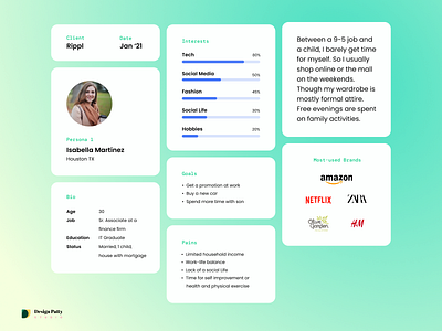 Rippl | eCommerce Buyer Personas buyer person case study customers discovery persona personas planning user persona ux