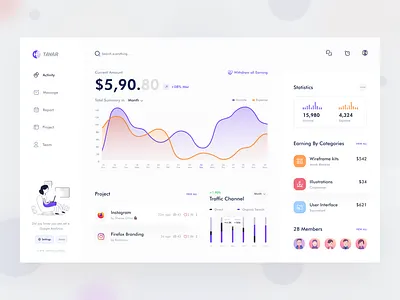 Dashboard UX-UI Design agency app clean dashboard app dashboard design dashboard template dashboard ui design flat illustration minimal software house startup ui ui design uiux ux ux design