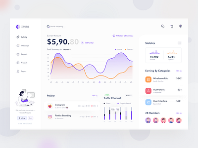 Dashboard UX-UI Design agency app clean dashboard app dashboard design dashboard template dashboard ui design flat illustration minimal software house startup ui ui design uiux ux ux design