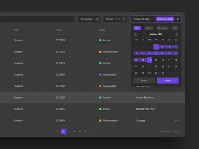 Table - Dark UI 💣 calendar dark ui date picker filters list table ui