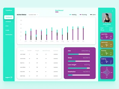 Day41 WorkerTracker design typography ui