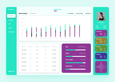 Day41 WorkerTracker design typography ui