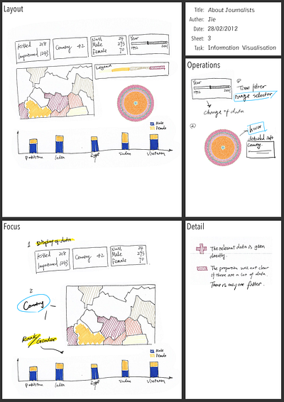 Sheet3 illustration