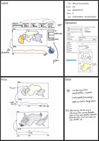 Sheet5 illustration