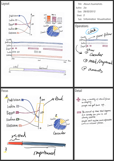 Sheet2 illustration