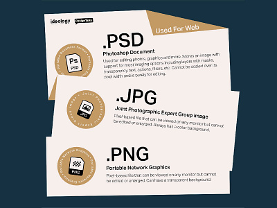 Understanding Logo File Formats art direction brand brand design brand identity branding design identity design logo logodesign visual identity