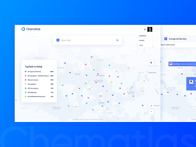 Chematlas data analysis inforgraphic knowledge graph ui