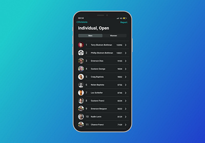 Simple Leaderboard daily ui 019 dailyui dark theme dark ui minimal mobile