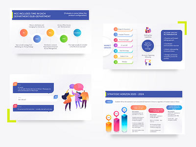 PowerPoint Presentation Slides design powerpoint powerpoint design powerpoint presentation ui