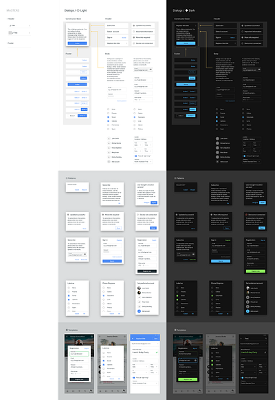 Figma templates — Material Design UI kit admin android app dashboard design design system desktop figma material mobile template templates ui ui kit web webdev