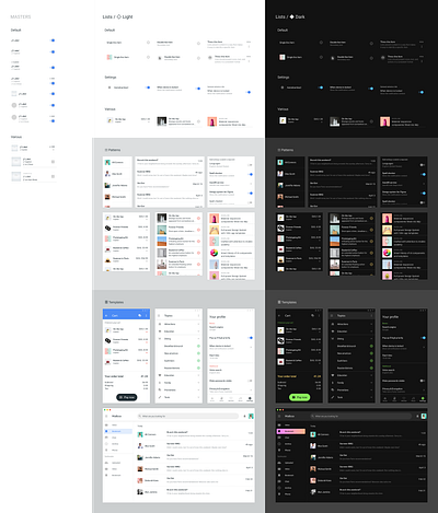 Figma templates — Material Design UI kit admin android app dashboard design design system desktop figma material mobile template templates ui ui kit web webdev