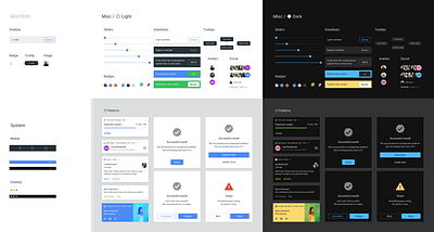 Figma templates — Material Design UI kit admin android app dashboard design design system desktop figma material mobile template templates ui ui kit web webdev