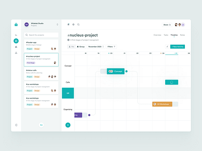 Task Management App app app design calendar calendar ui clean crm figma flow management project project management task task list task management team timeline ui ux web widelab