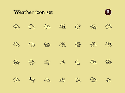 Weather icon set design figma icon set icons illustration minimal ui uidesign uiux vector weather weather icon