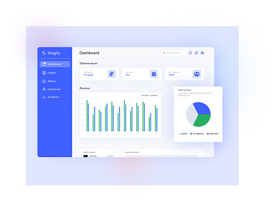 Swigify admin portal app branding design minimal typography ui ux vector web