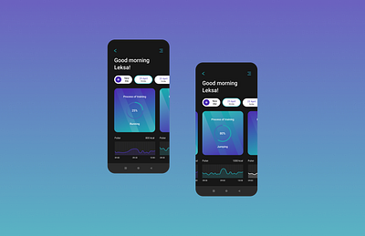 mobile app app card cards ui dashboad dashboard design dashboard ui design figma illustration minimal product ui ux vector