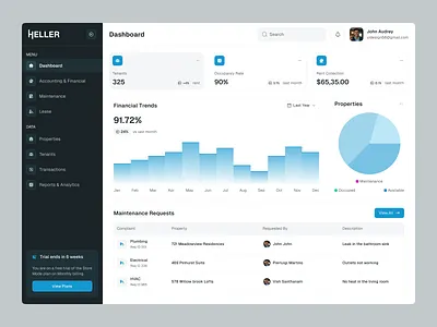 Property Management Dashboard airbnb crm dashboard interface management product product design property property management proptech real estate real estate agency real estate agent real estate business realestate rent house saas service tenant web app