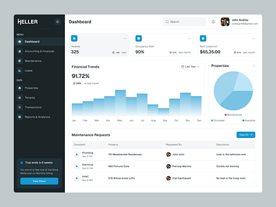 Property Management Dashboard airbnb crm dashboard interface management product product design property property management proptech real estate real estate agency real estate agent real estate business realestate rent house saas service tenant web app