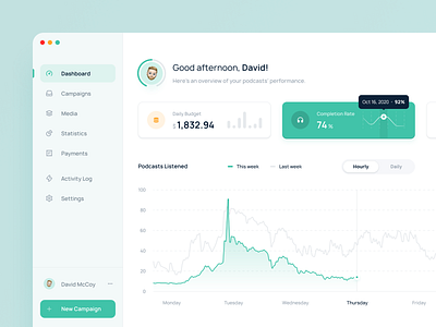 Podcast Platform 🎧 analytics app application cards clean dashboard data graph green interface layout marketing minimal network saas simple ui ux web widelab