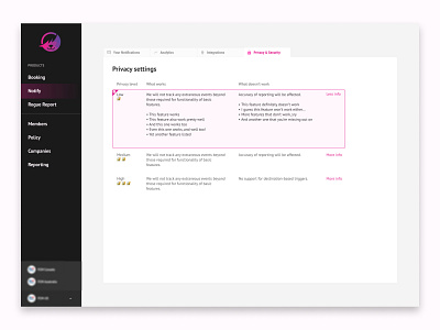 shep privacy admin admin panel dashboard privacy user interface