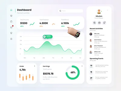 Finance Dashboard Design admin app dashboad design finance financial interface uiux ux