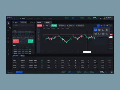Visa Trader - Trading Software 2022 clean creative dark dashboard night mode nure alam simple software design template trade trading trading app trading platform trndy ui uiux ux web