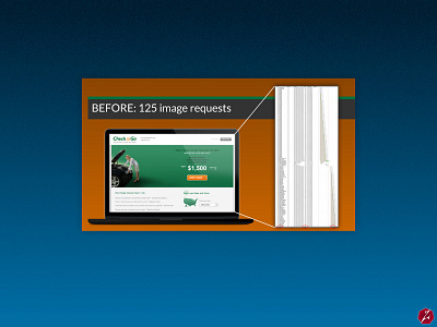Checkngo.com Homepage - Side by Side Image Requests Comparison finance http requests performance