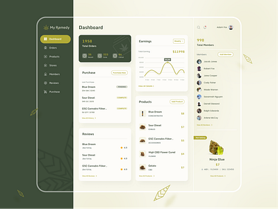 My Remedy Dashboard Design cannabis brand dashboard design dashboard ui ecommerce graphs green health product product card product design product designer product designs product list products reviews shopping cart stores uidesign userinterface ux design visual designer