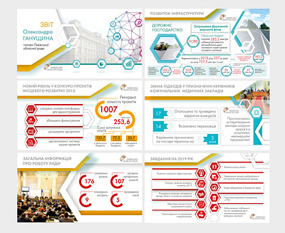 infographic branding design infographics