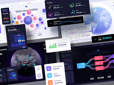 Data visualization design system analytic app application chart components dashboard dataviz design library desktop develop mobile neurosciense nocode prediction presentation service statistic template widgets