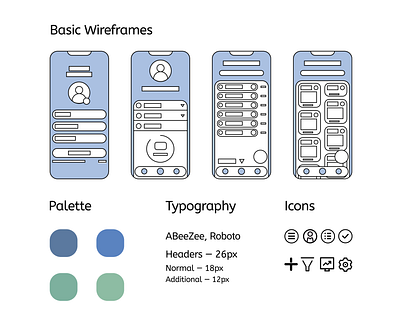 Important little things of GOAL APP app design goalapp icon icons interface typography uiux vector wireframe