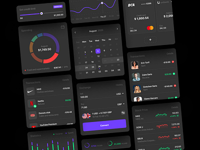 Banking UI kit. Dark Mode. bank app banking app credit card dark diagram figma fintech free freebie income kit mobile app outcome table transaction ui ui elements ui kit ux