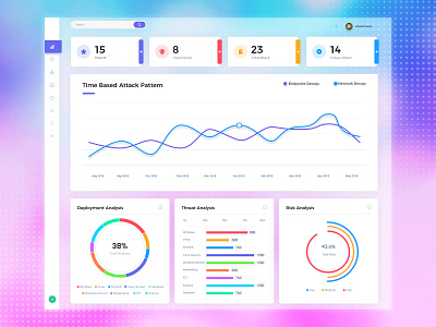 Cyber Security Portal Dashboard admin admin panel analytics app app design charts dashboard design designs graohic illustration metrics minimal portal ui user experience user interface ux web web app