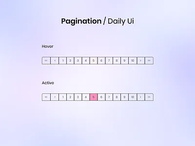 #85 Daily Ui / Pagination app daily ui daily ui 85 daily ui challenge dailyui dailyuichallenge design pages pagination pagination design ui ux