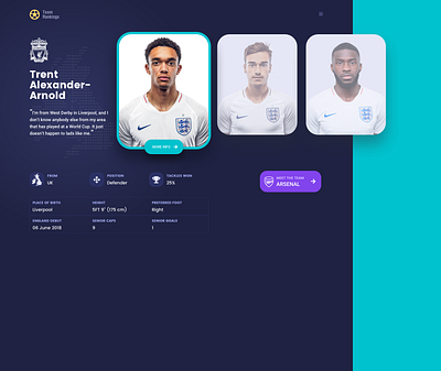 Team Players Page dashboard football players sport sports design team page