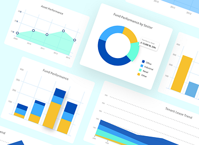 Data Visualisation ui ui design