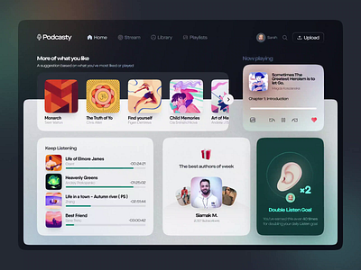 📢 Podcasty – Dashboard 3d activity after effect animation app book branding clean colorful dark dashboard design figma goal minimal music panel podcast ui ux