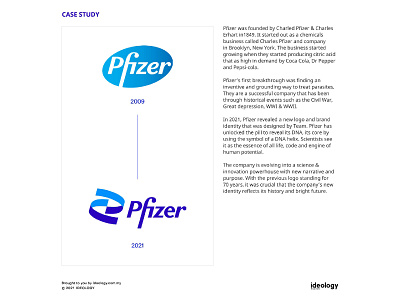 Case Study - Pfizer Rebranding art direction brand brand design brand identity branding case study design graphic design identity design logo logodesign rebranding visual identity
