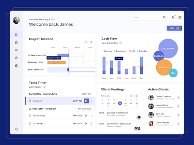 Work management dashboard business cashflow clients dashboard dashboard ui meeting project project management projects tasks timeline timer web app