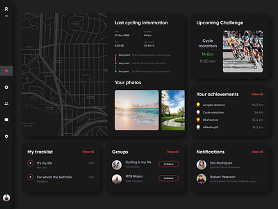 Сyclist dashboard darkmode darktheme darkui gotoinc