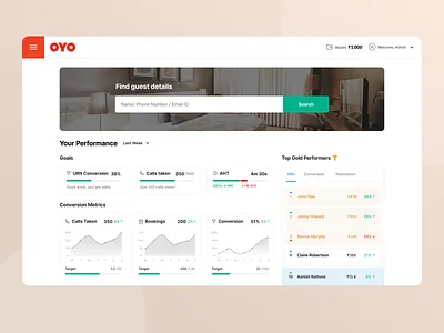 Growth Dashboard booking competition dashboad data desktop graphs incentives leaderboard metrics money performance personal growth ranking website