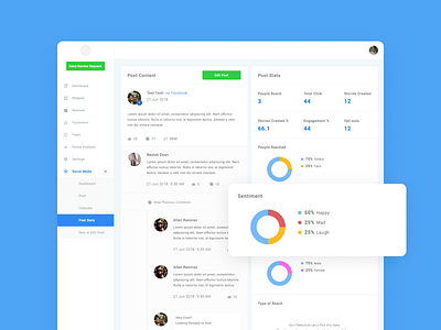 What happened with my post on social media analytics dashboard dashboard dashboard app saas statistic