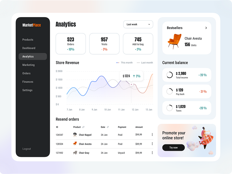Admin Dashboard for Marketplace admin design admin panel concept dashboard design illustration logo marketing campaign marketplace marketplace app