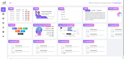 Dashboard Ui Component Library