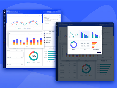 Scale Admin Custom Dashboard chart clean dashboard dashboard app design desktop gradient material minimal ui ui design uiux ux