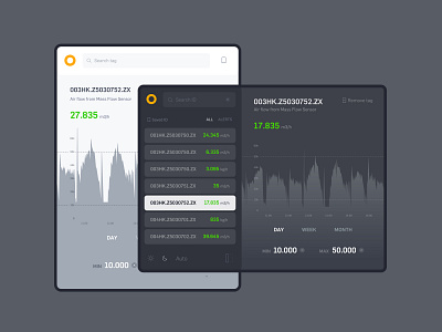 Sensor monitoring app design tablet app ui ui design ux