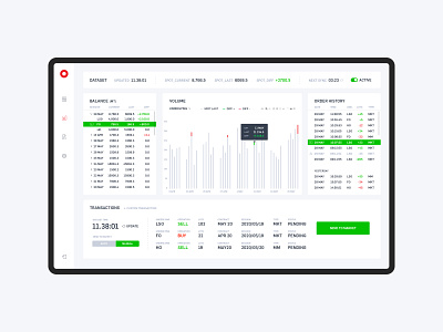 Futures trading app design desktop desktop app interface product design productdesign ui uiux ux web application webapp